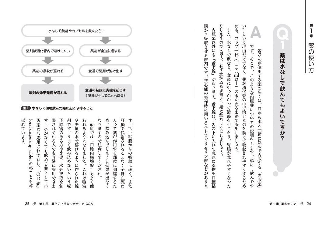 これからのクスリとのつき合い方と薬の育て方